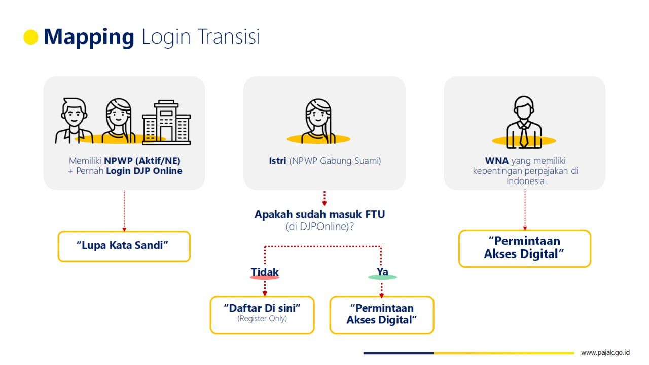 ftu.jpg